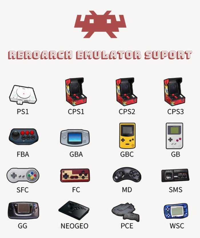 Emulatoren für Retro-Spiele