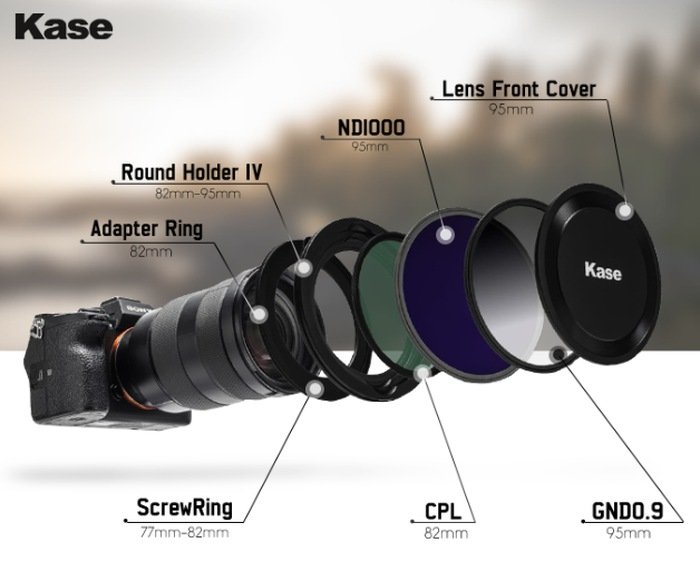 Filterkit für magnetische Kameraobjektive