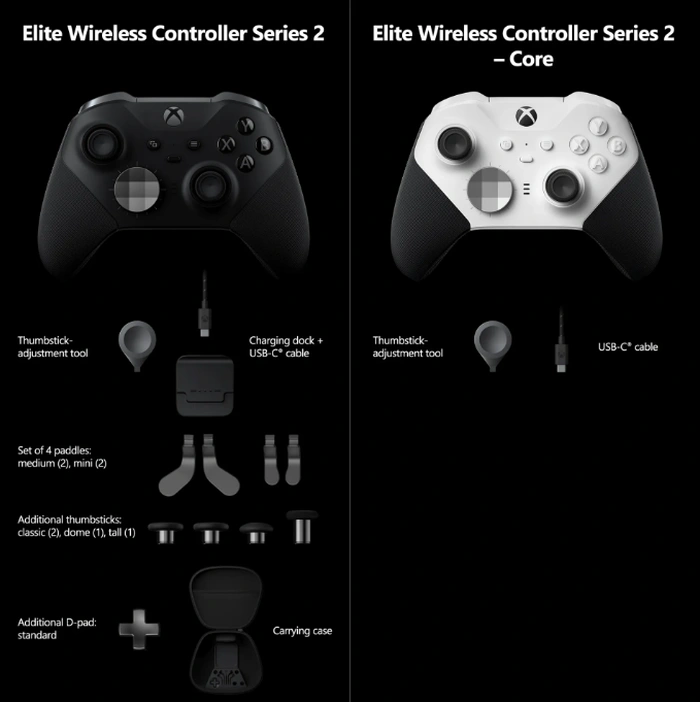 Xbox Elite Wireless Controller Serie 2 im Vergleich