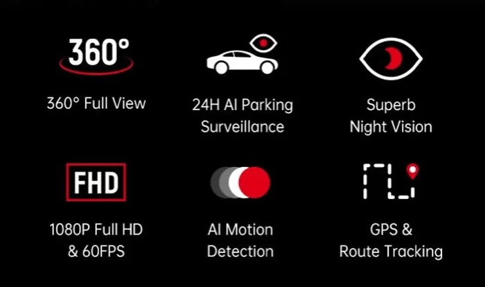 Omni 360-Dashcam-Funktionen