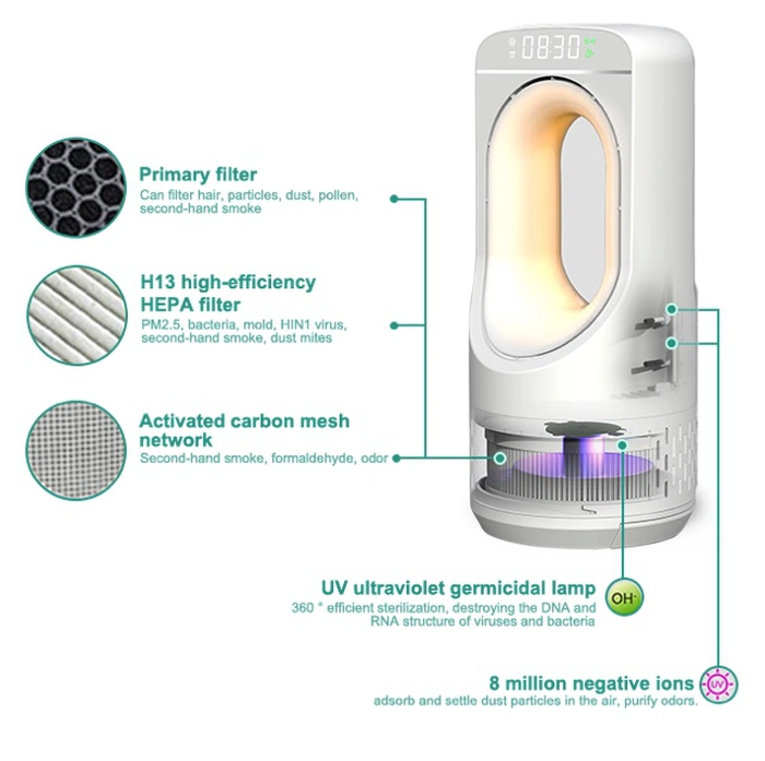 Filtersystem