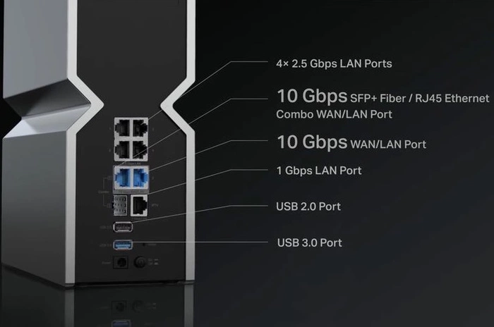 BE900 Wi-Fi 7-Router-Ports