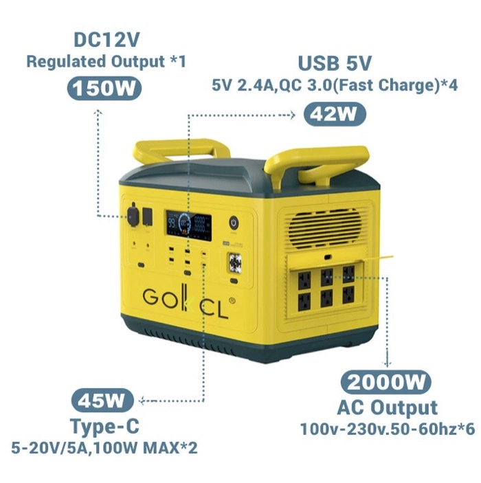 GOKKCL 2000W Spezifikationen