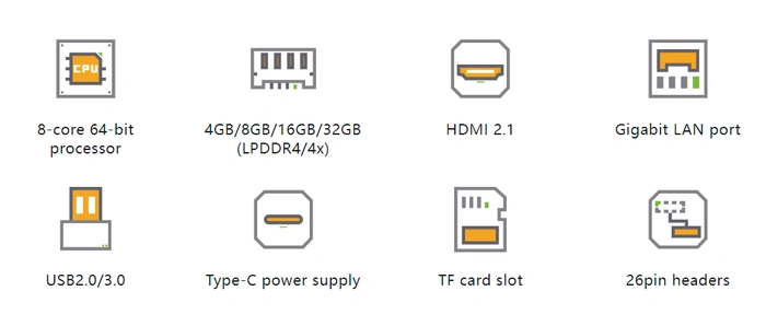 Orange Pi 5-Funktionen