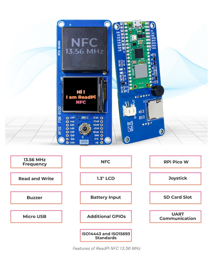 ReadPi-Hardware