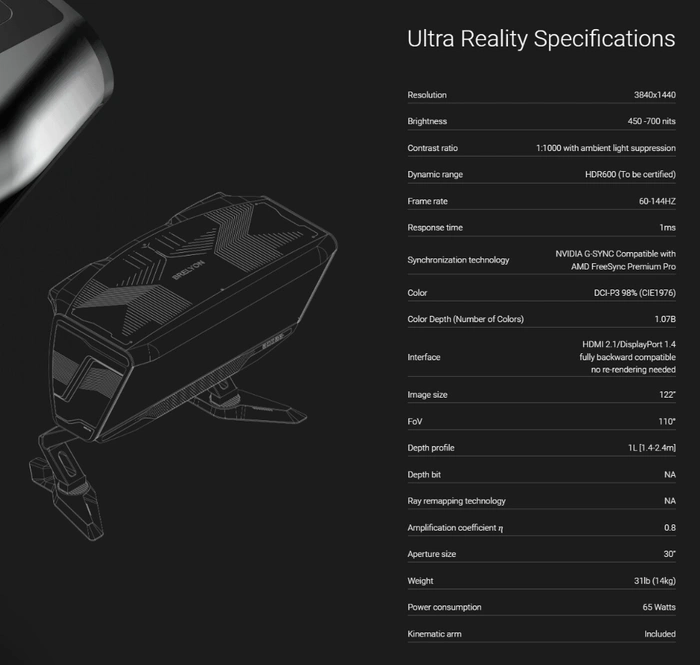 OLED-Display-Spezifikationen