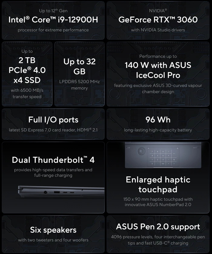 ASUS Zenbook Pro 16X OLED-Spezifikationen