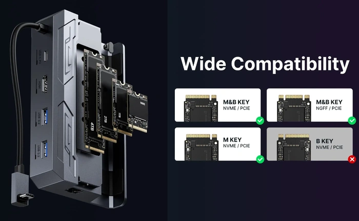 SSD-Kompatibilität