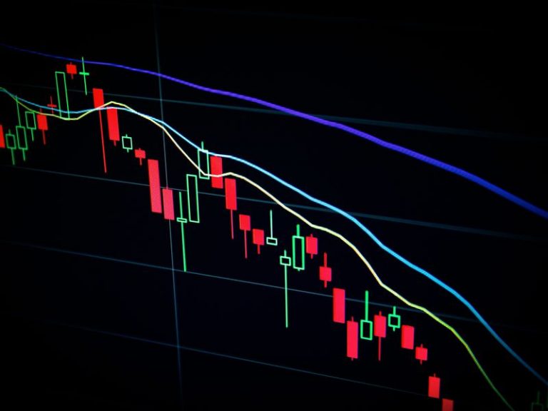 Bitcoin und Aktien fallen;  Analysten sehen das Risiko eines weiteren Abwärtstrends