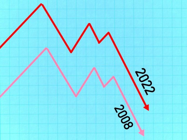 Satoshi Wept: Wie Crypto die Finanzkrise von 2008 nachspielte